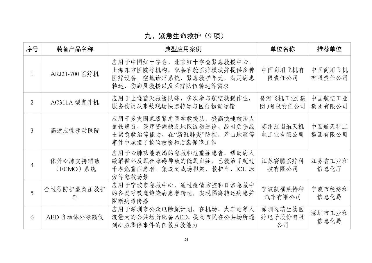 分分彩技巧