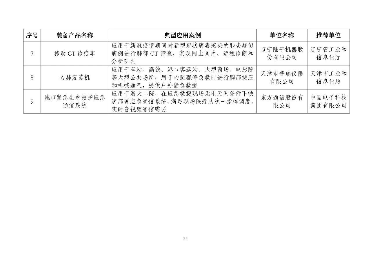 分分彩技巧