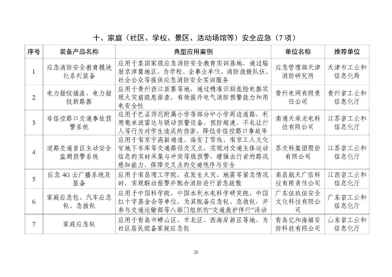 分分彩技巧