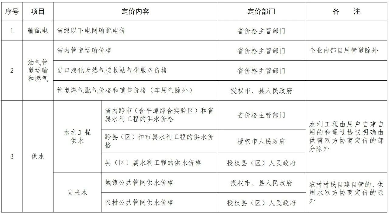 分分彩技巧