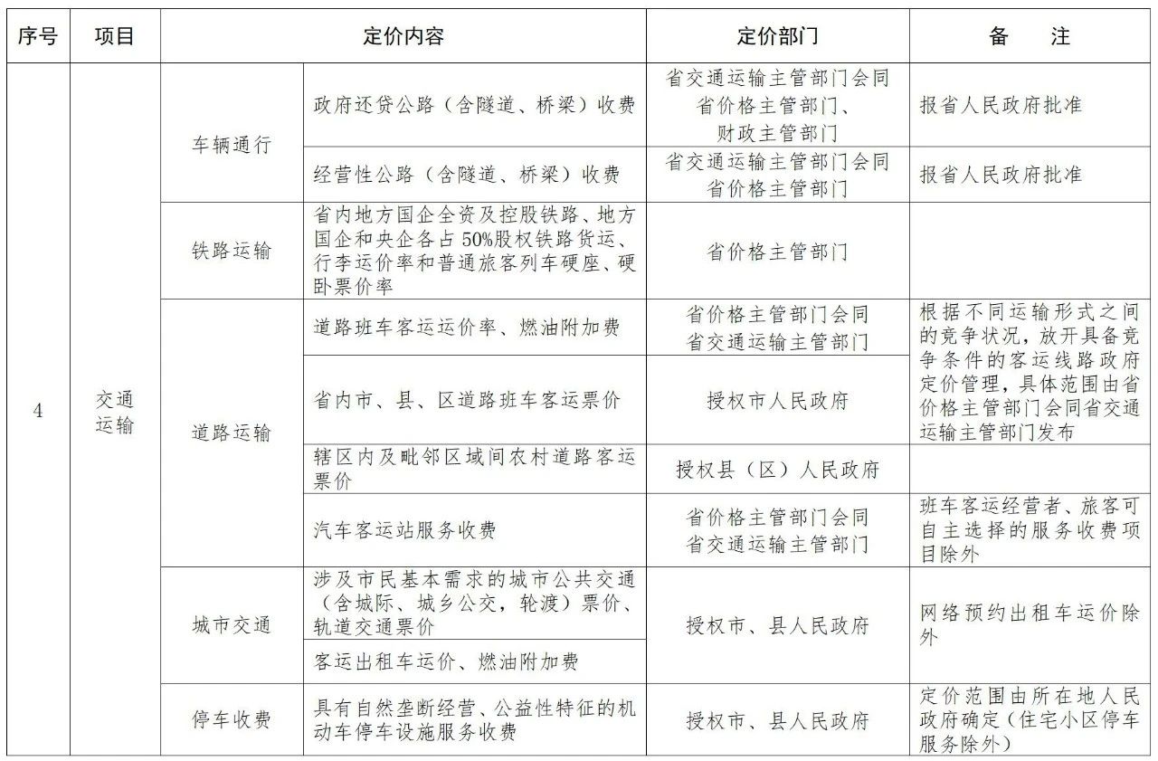 分分彩技巧