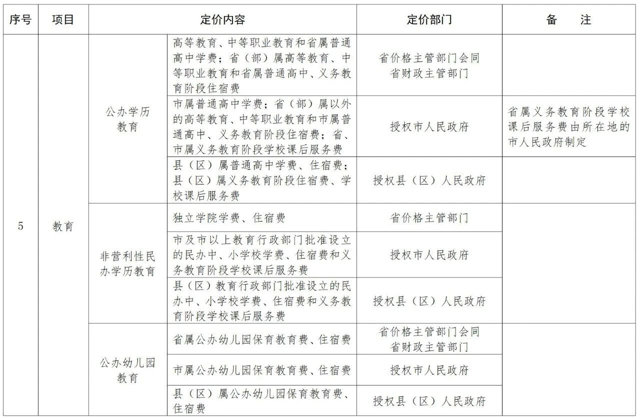 分分彩技巧