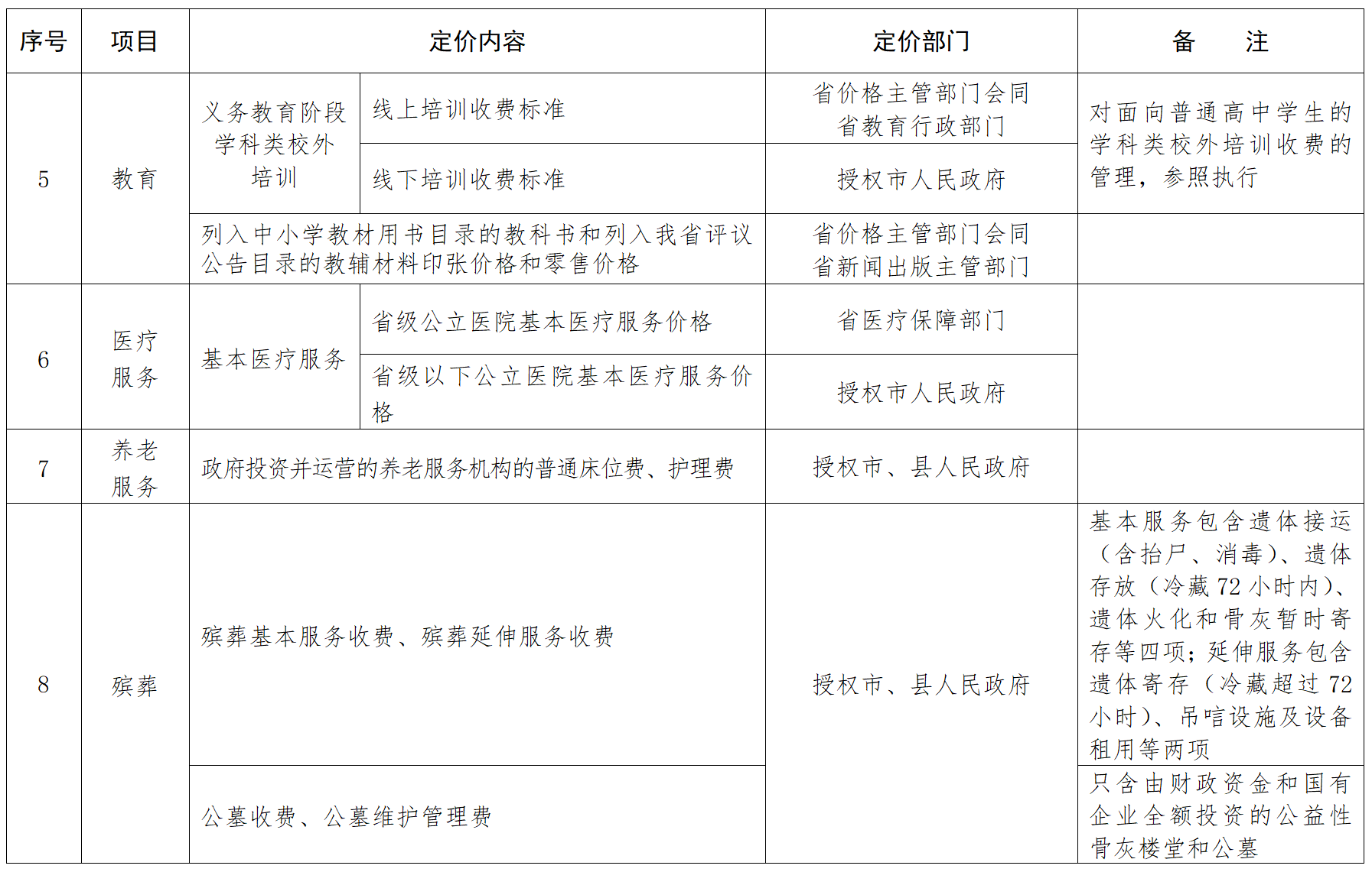 分分彩技巧