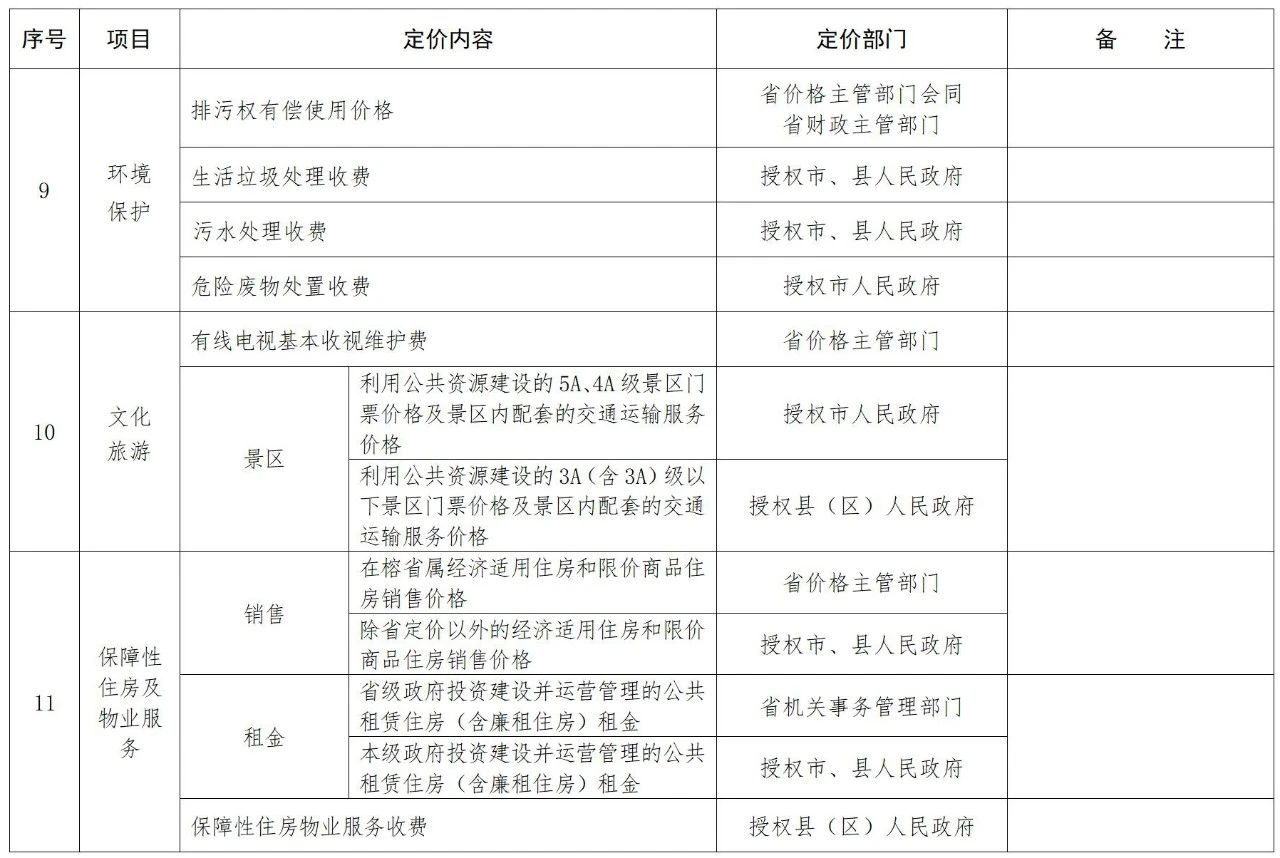分分彩技巧