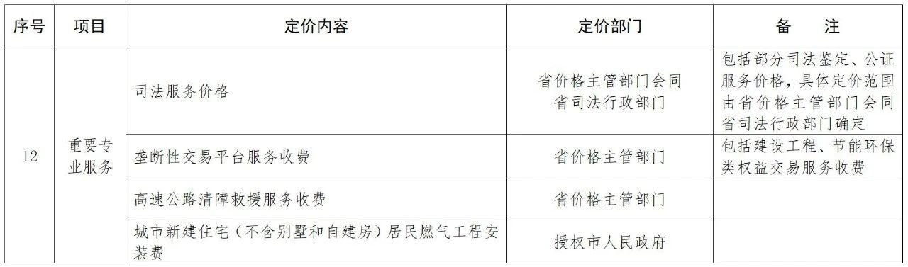 分分彩技巧