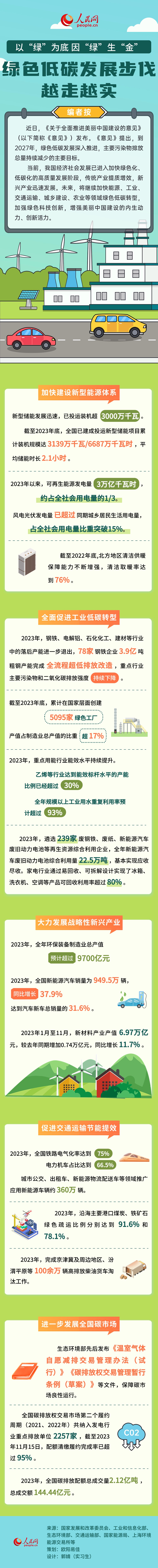分分彩技巧