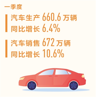 分分彩技巧
