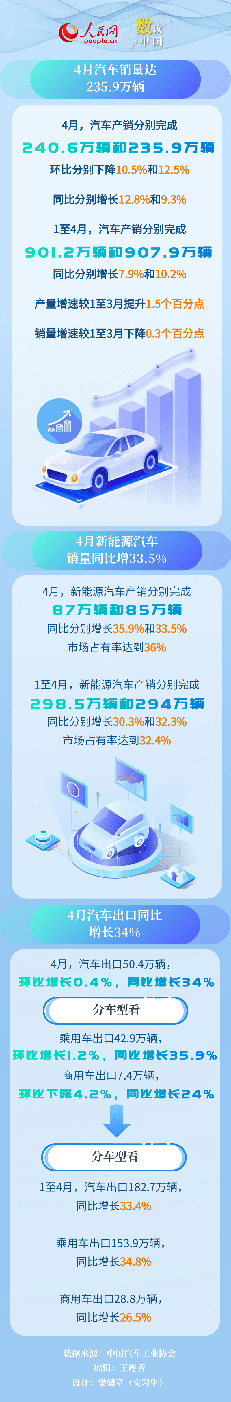分分彩技巧