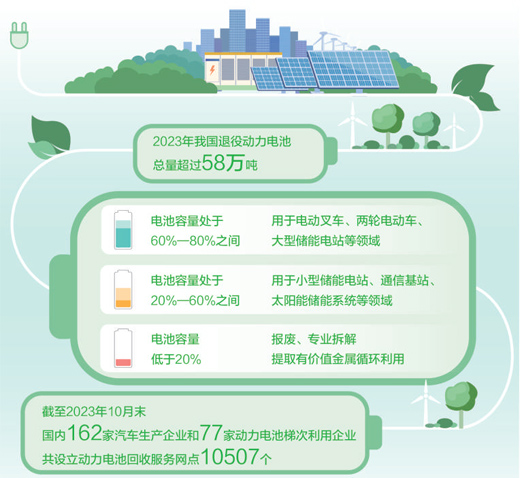 分分彩技巧