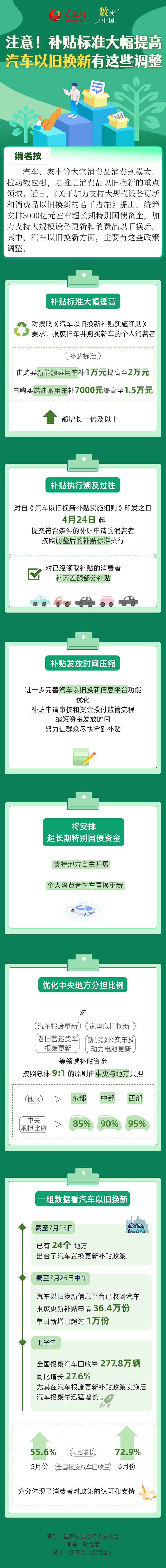 分分彩技巧