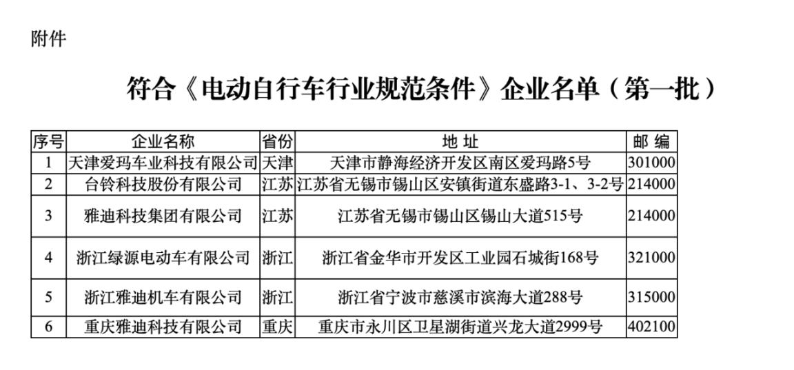 分分彩技巧