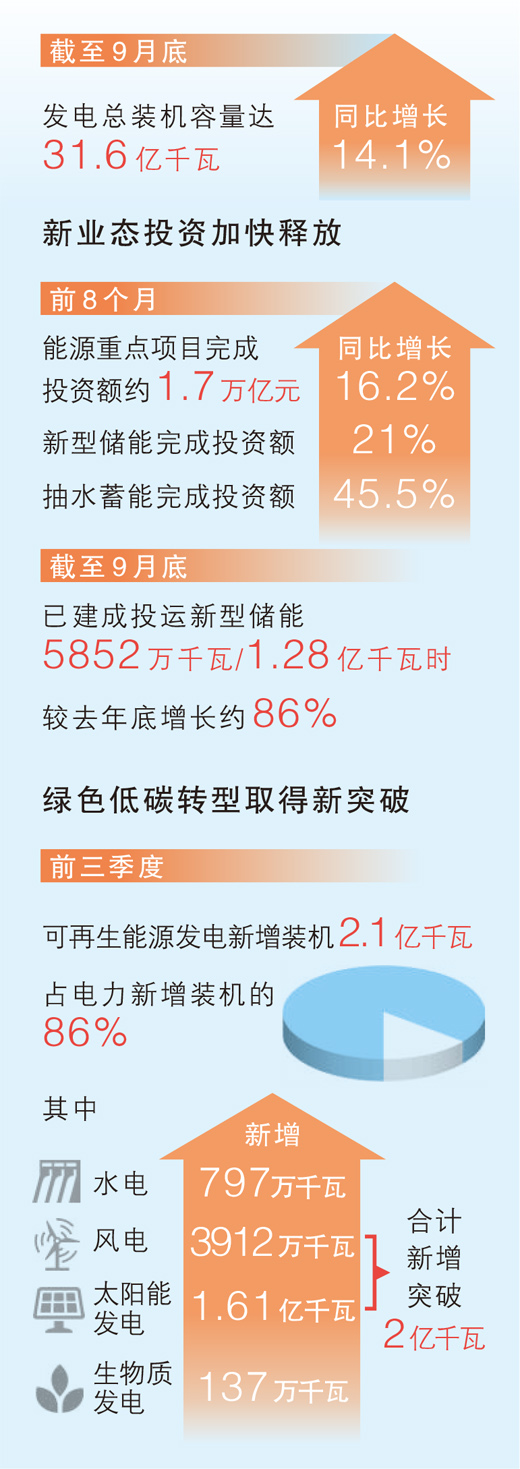 分分彩技巧