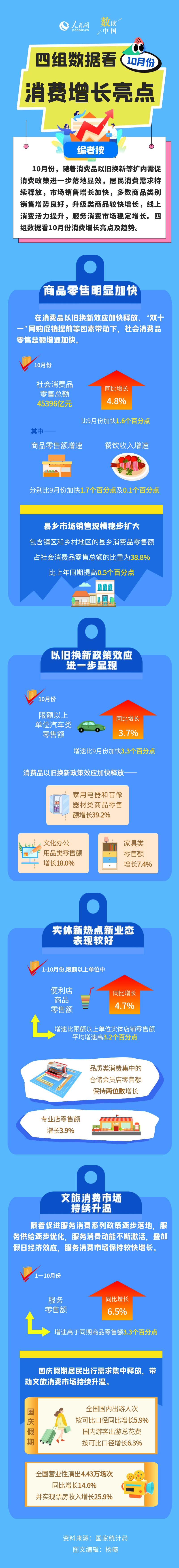 分分彩技巧