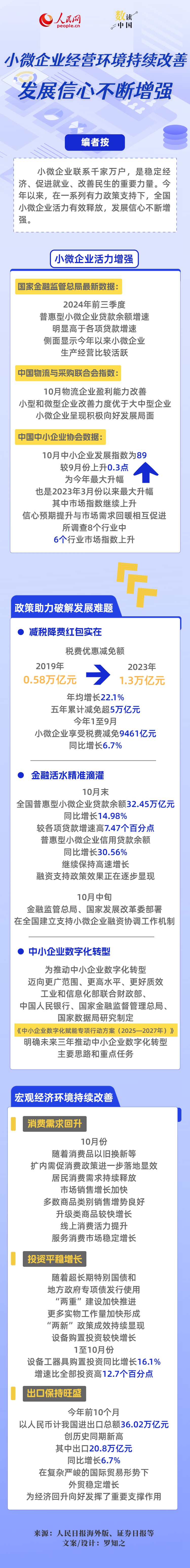 分分彩技巧