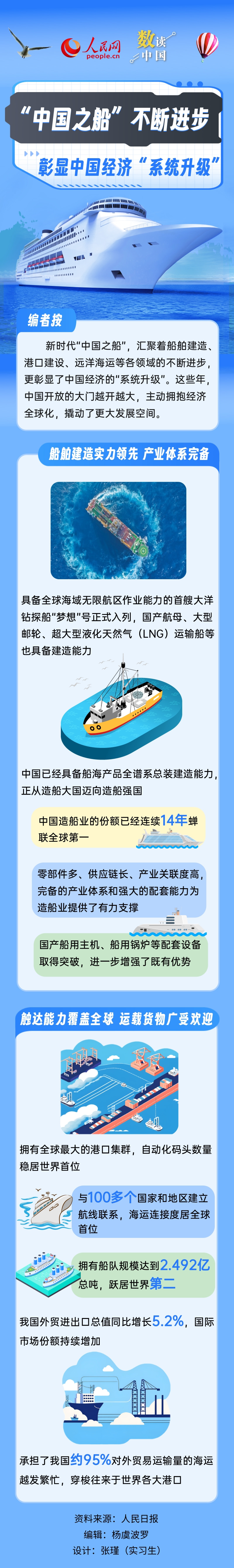分分彩技巧