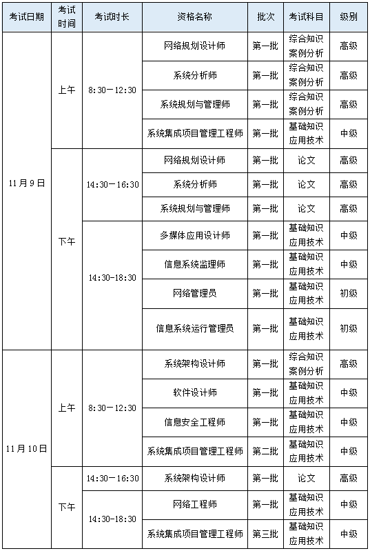 分分彩技巧