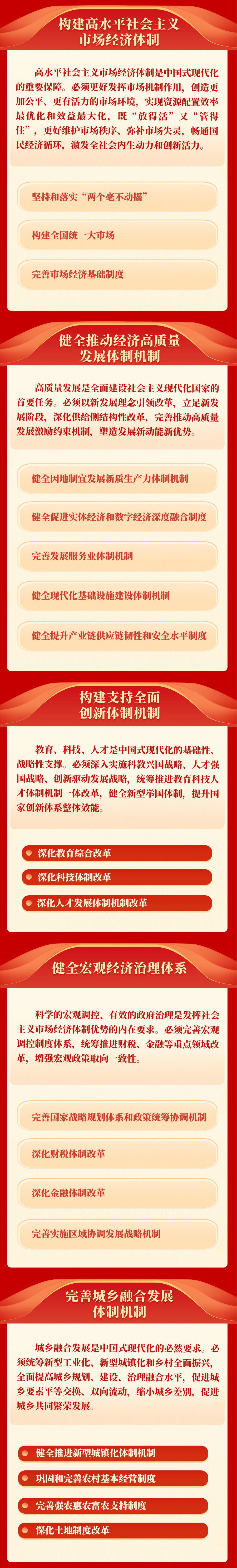分分彩技巧