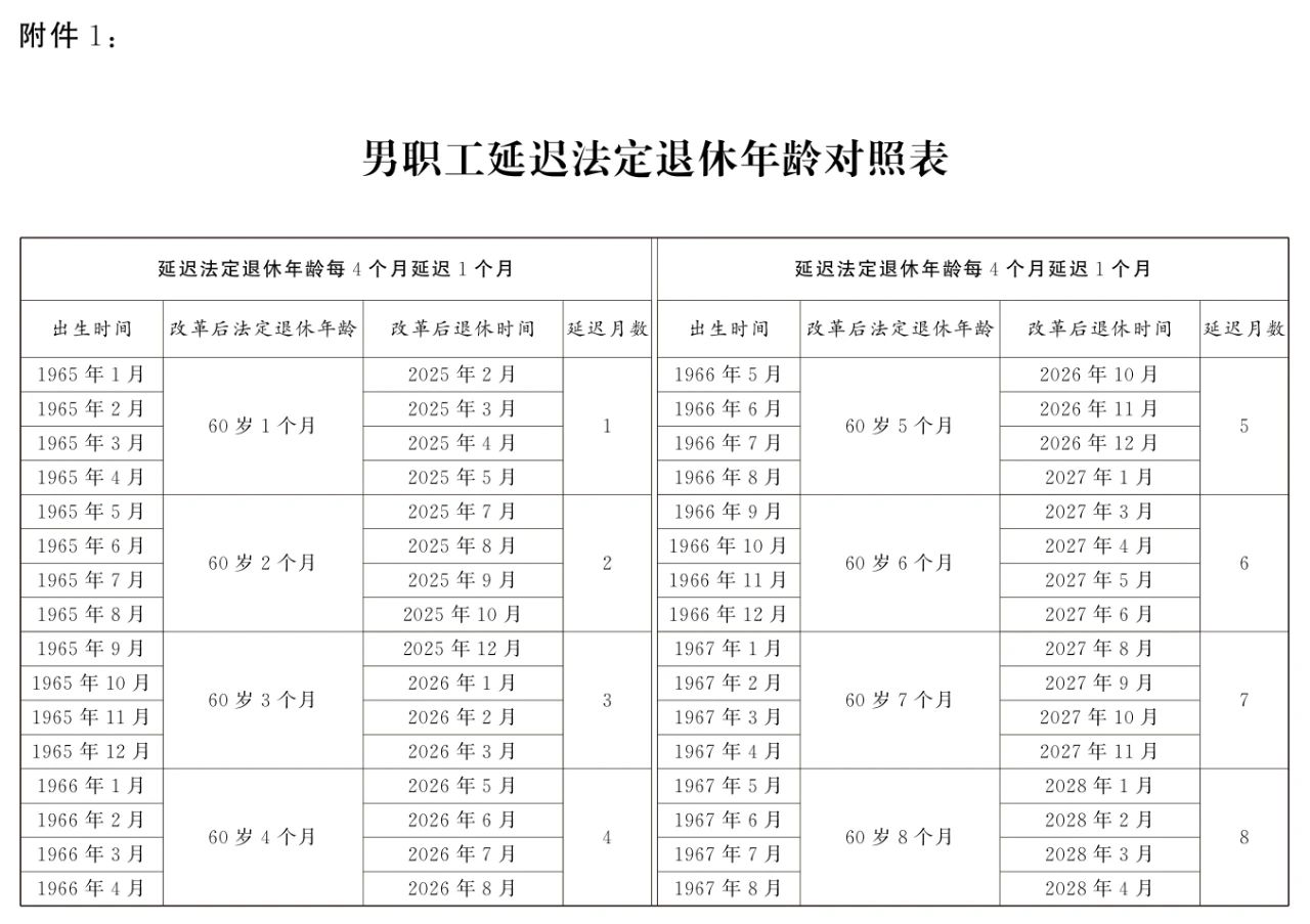 分分彩技巧