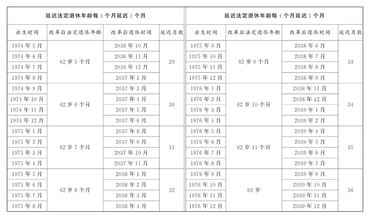 分分彩技巧