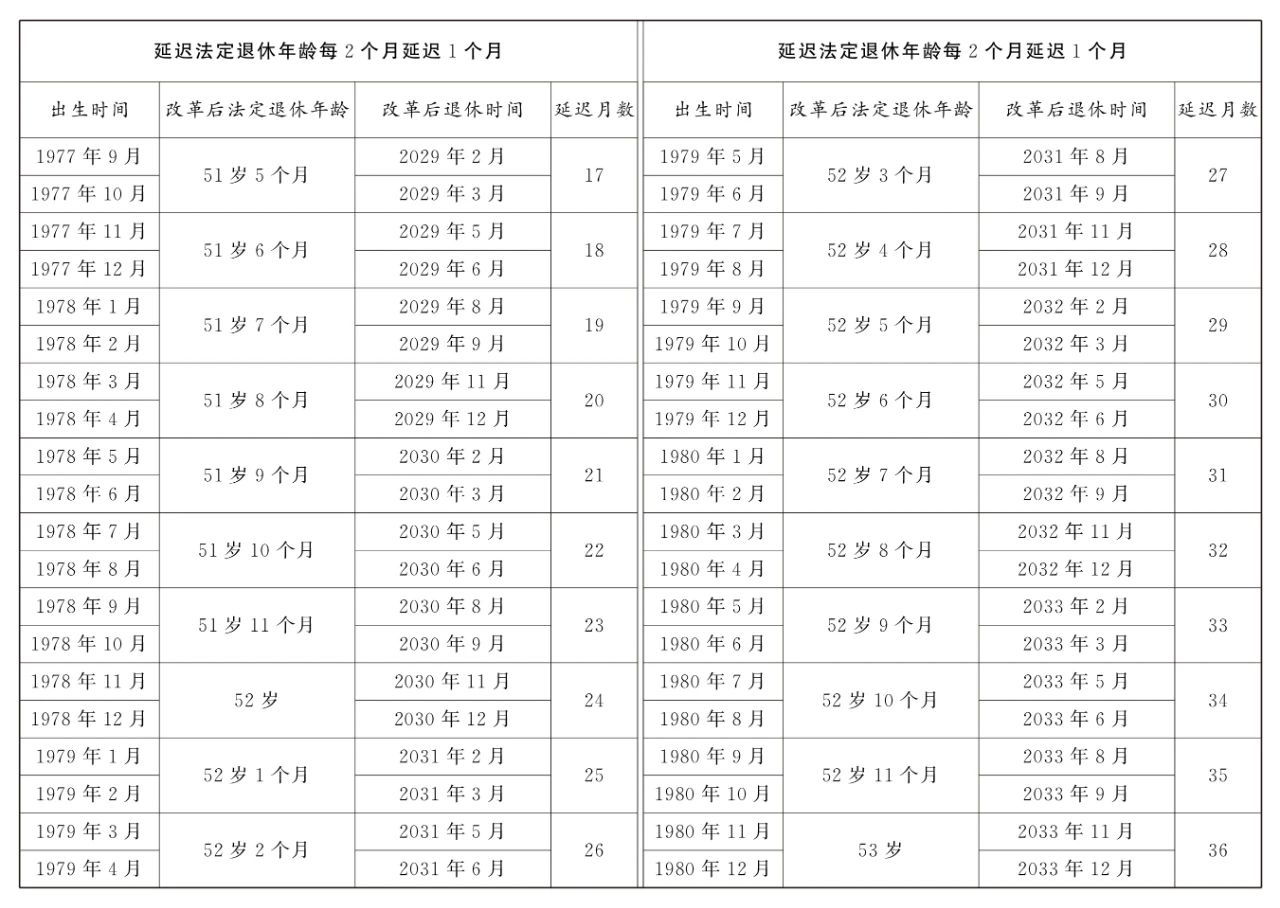 分分彩技巧