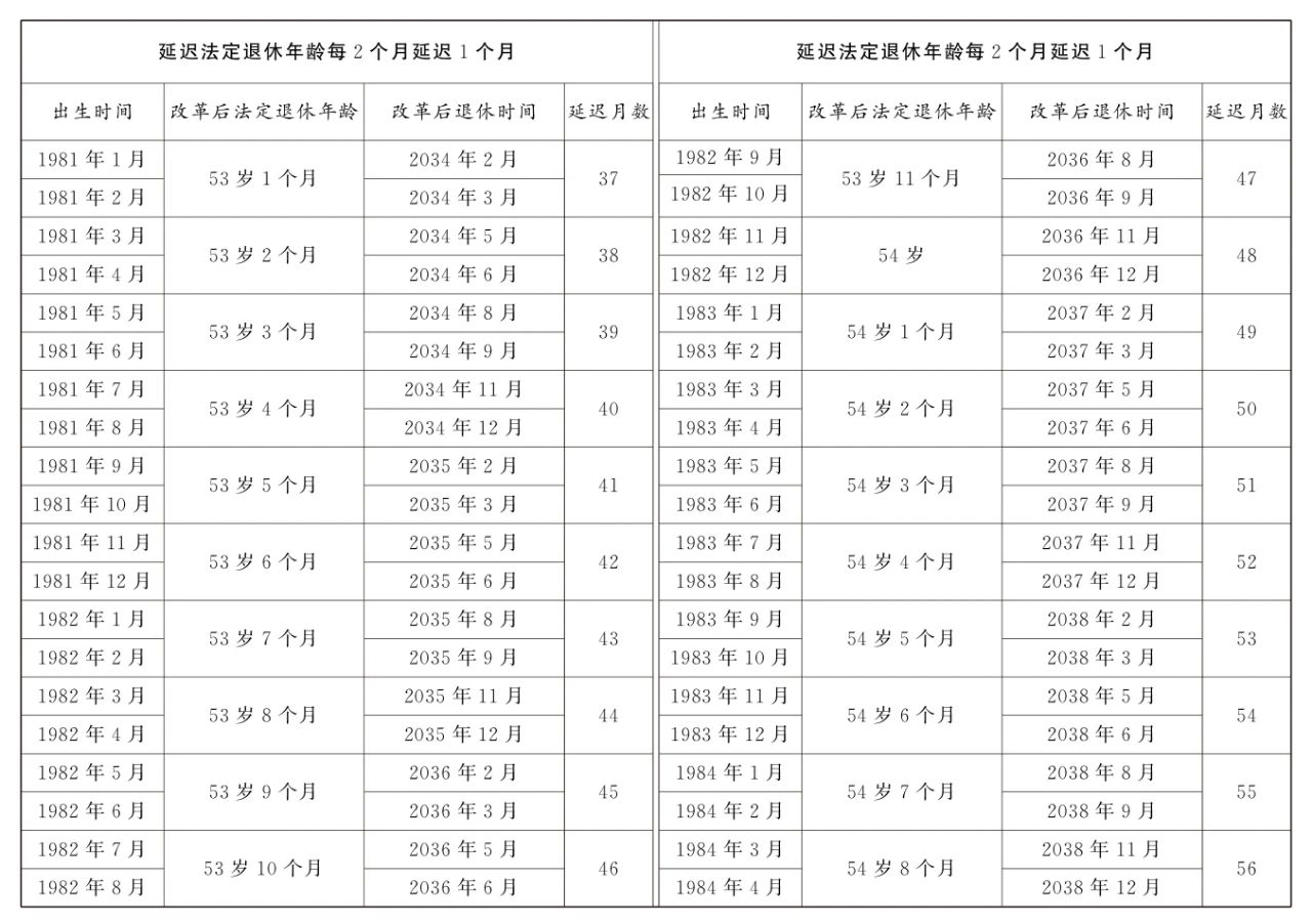 分分彩技巧