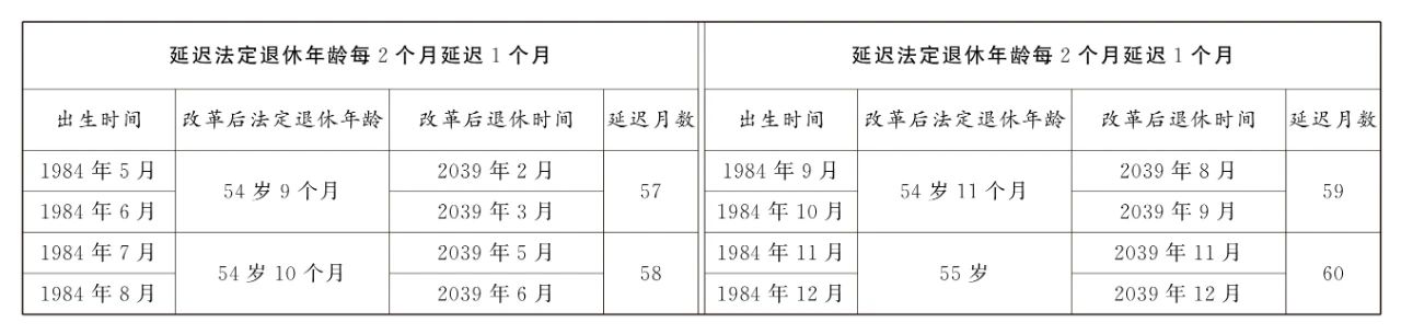 分分彩技巧