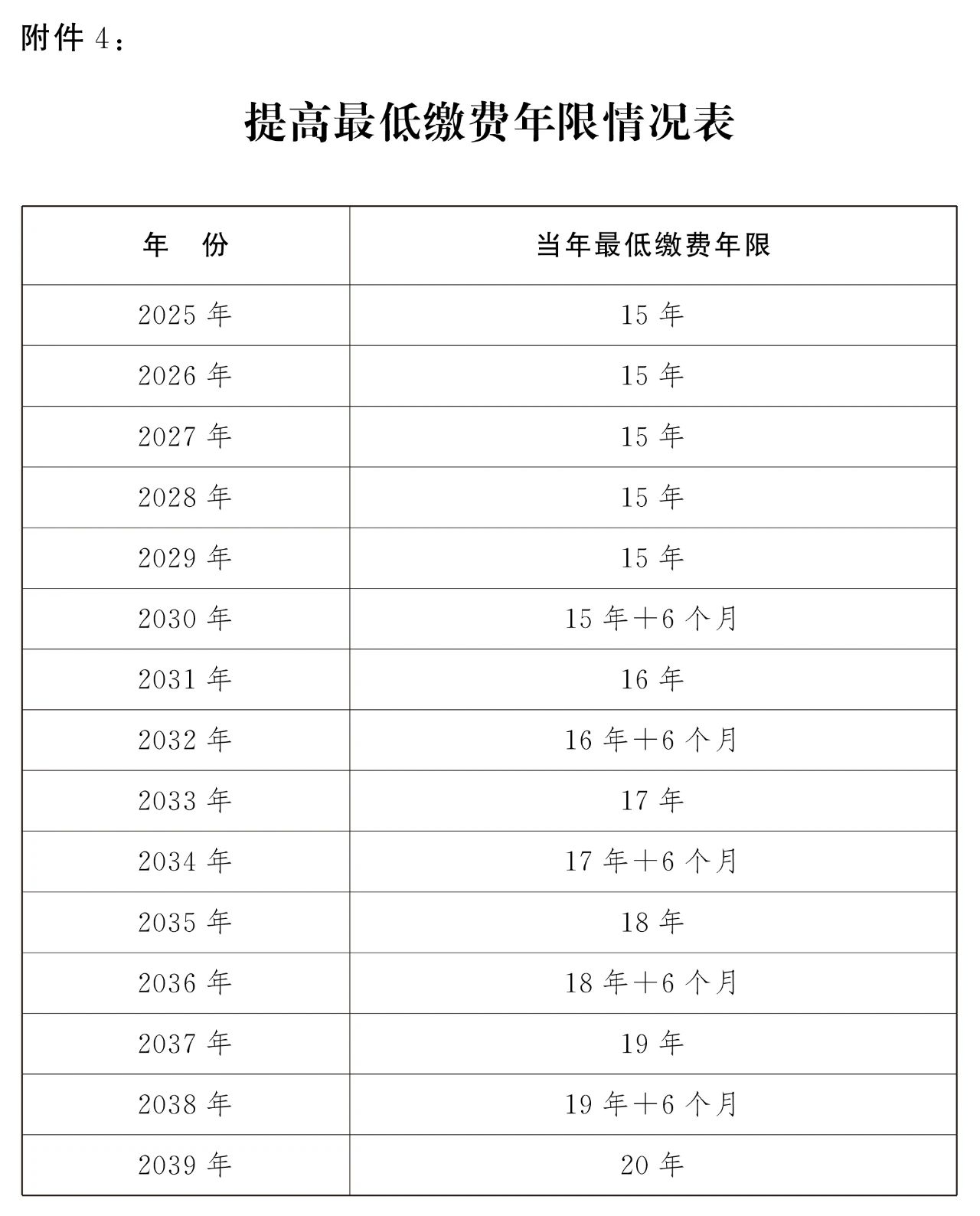 分分彩技巧