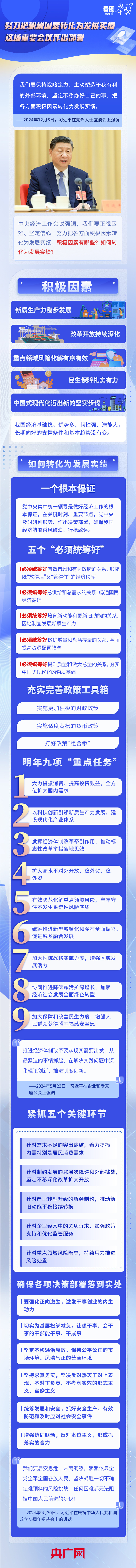 分分彩技巧