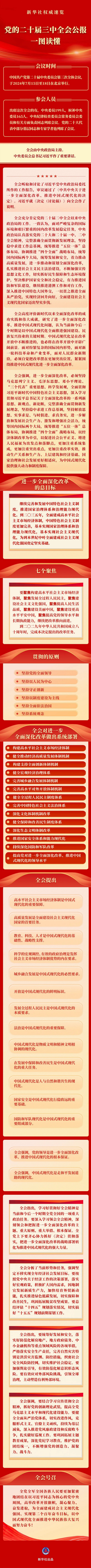分分彩技巧